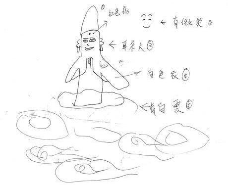 ��ʿ��������ʾ�ַ����Ź⣡