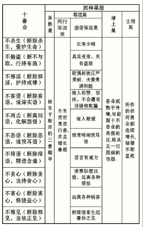 �ƶ�ҵ�����Ӧ����һ����