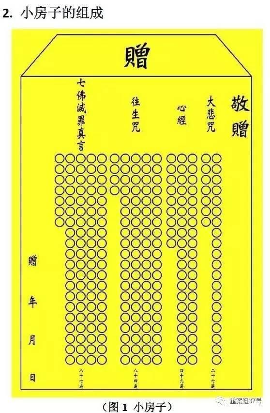 “心灵法门”涉邪教!自称菩萨化身的创办人被限制入境 “心灵法门”涉邪教!自称菩萨化身的创办人被限制入境